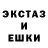 Бошки Шишки тримм Ekler Andreas